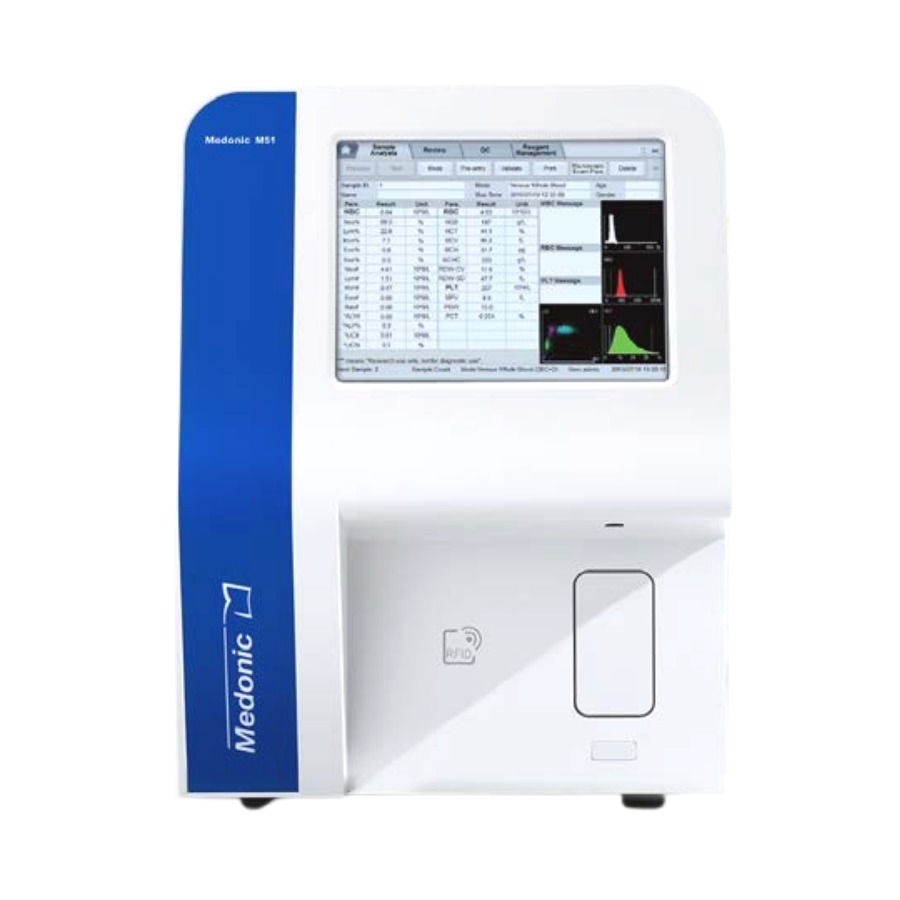 Medonic M32